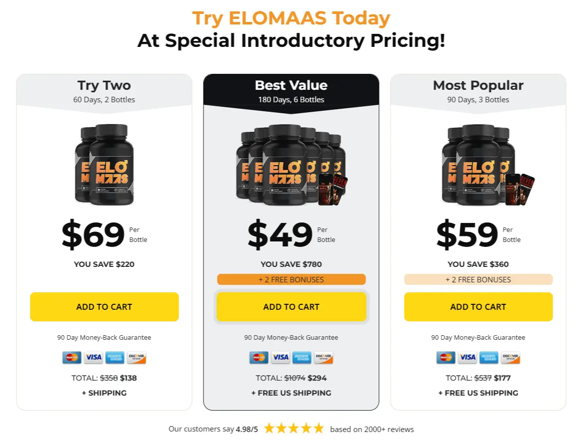 virflow buy official site elomaas-pricing